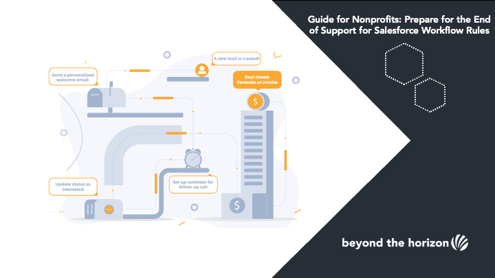 Guide for Nonprofits: End of Workflow Rules